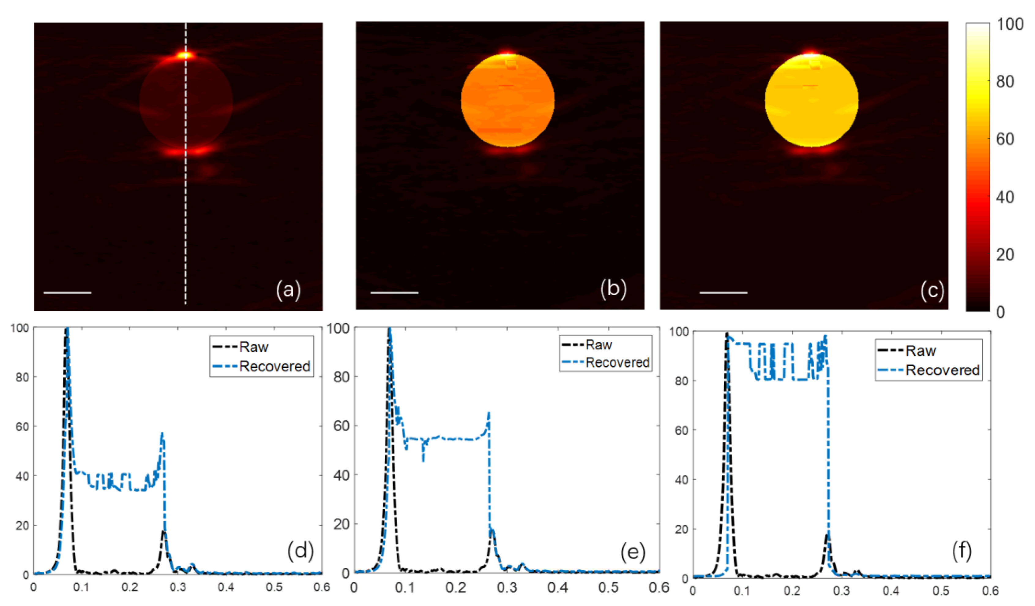 Applsci 09 01187 g008 Applsci 09 01187 g008
