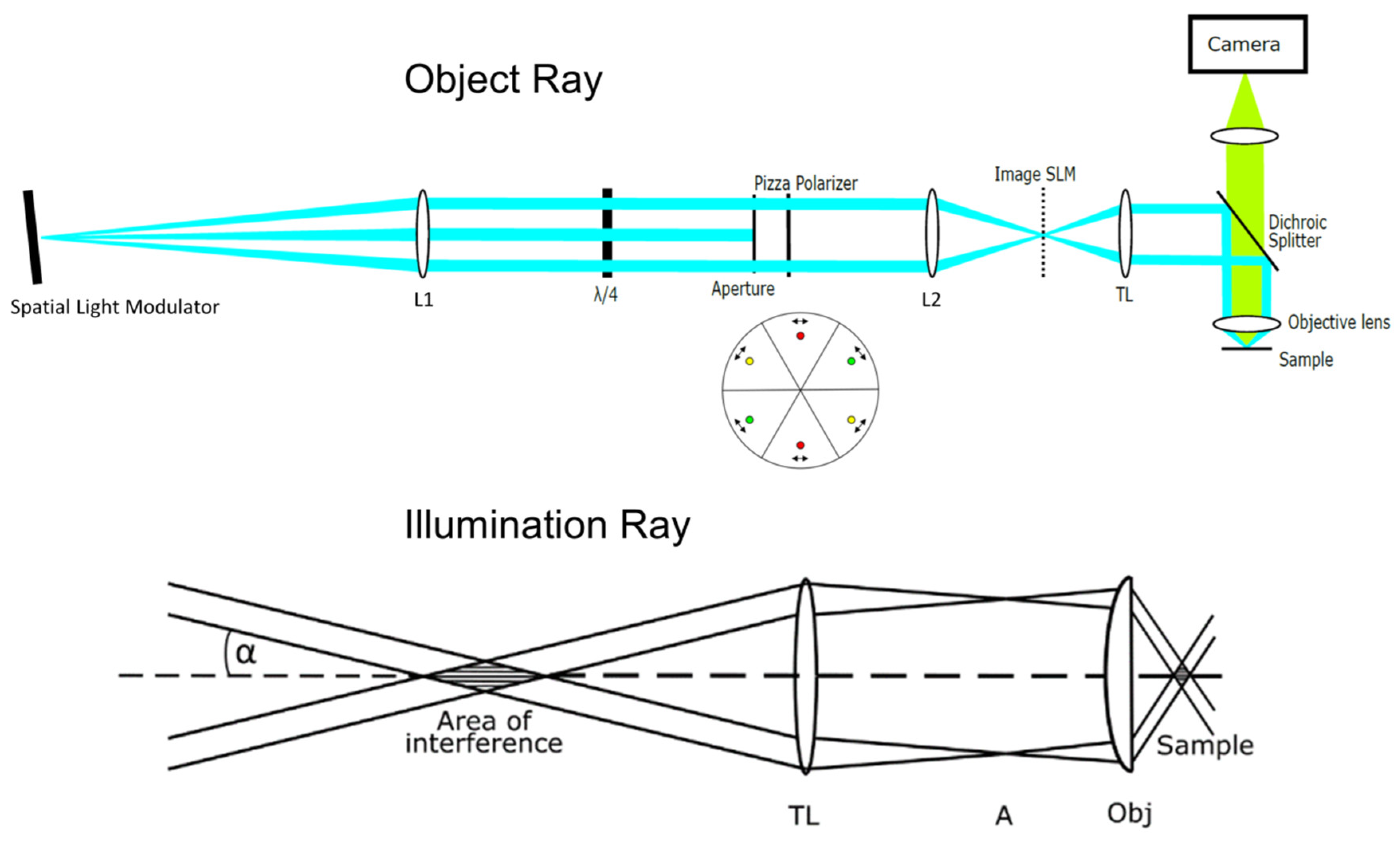 Applsci 09 01188 g002