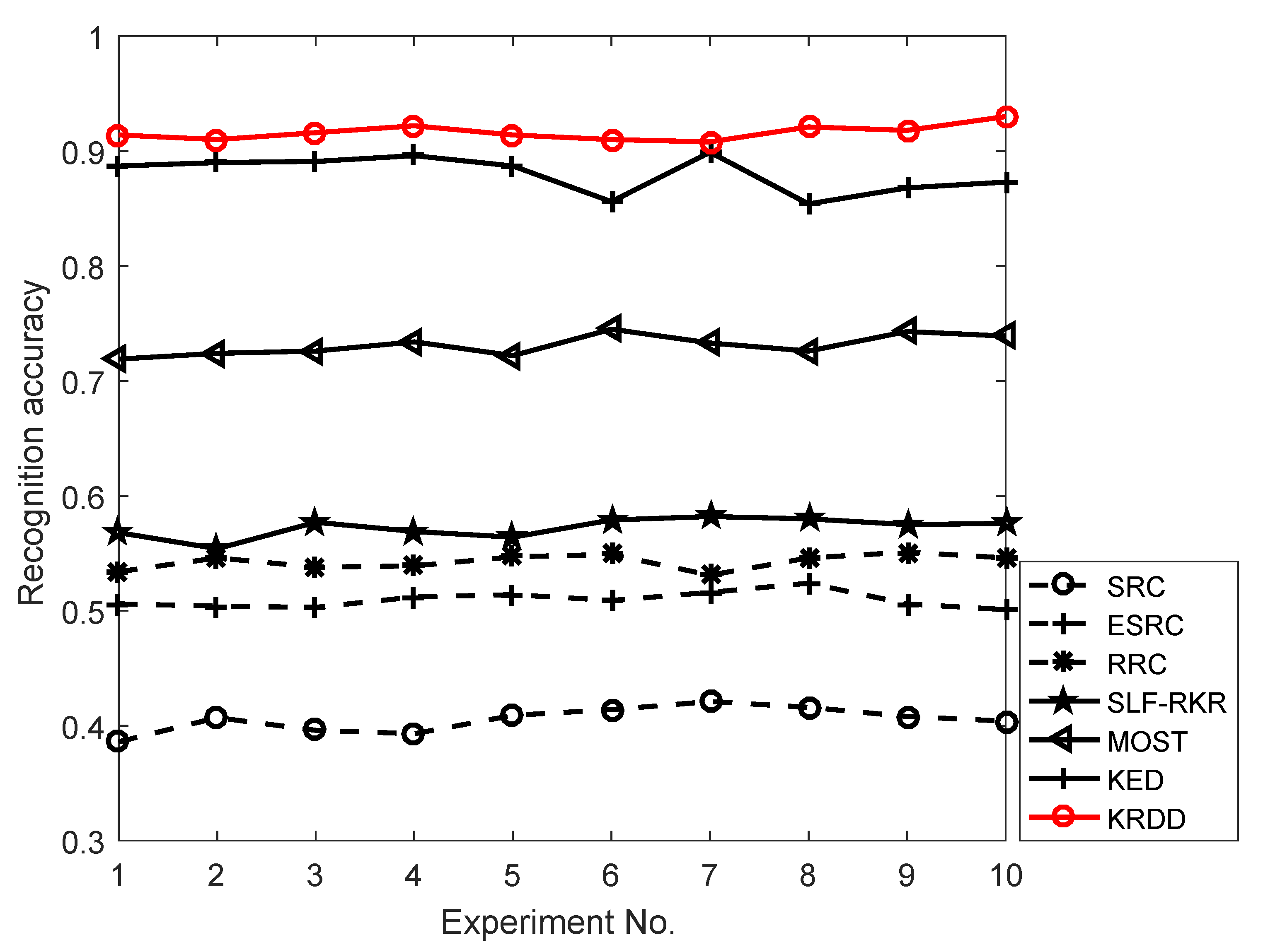 Applsci 09 01189 g007