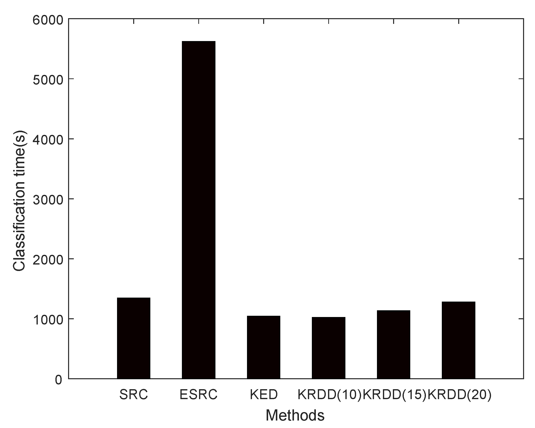 Applsci 09 01189 g009