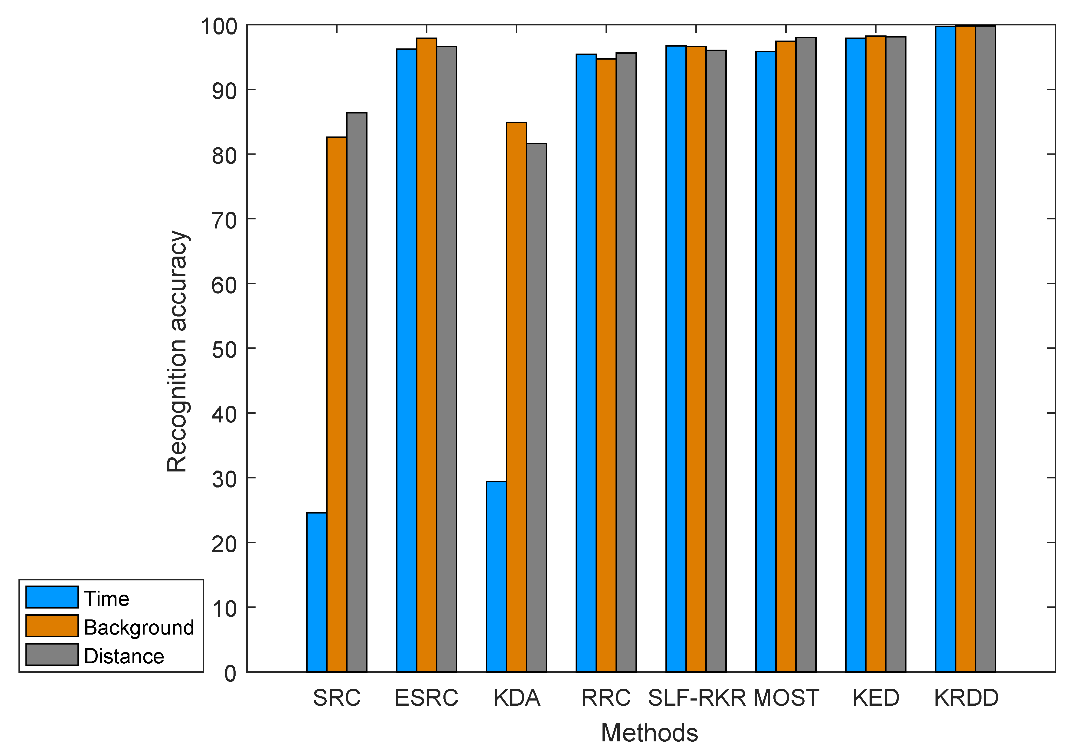 Applsci 09 01189 g011