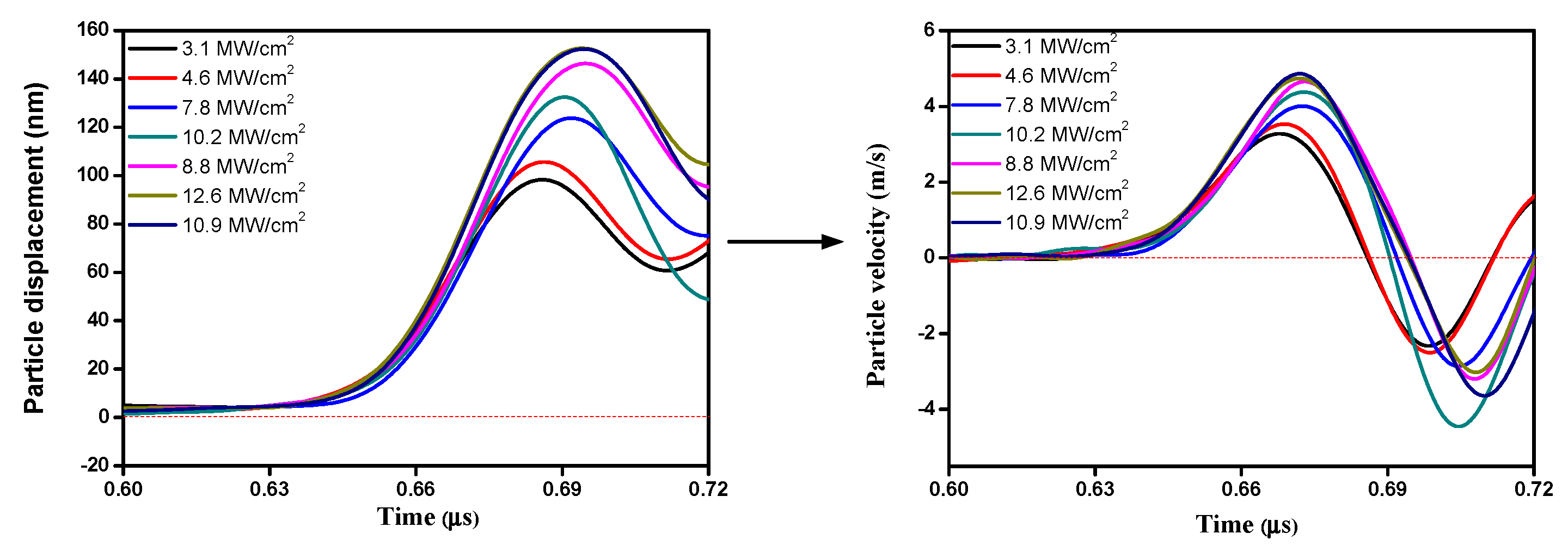 Applsci 09 01191 g004