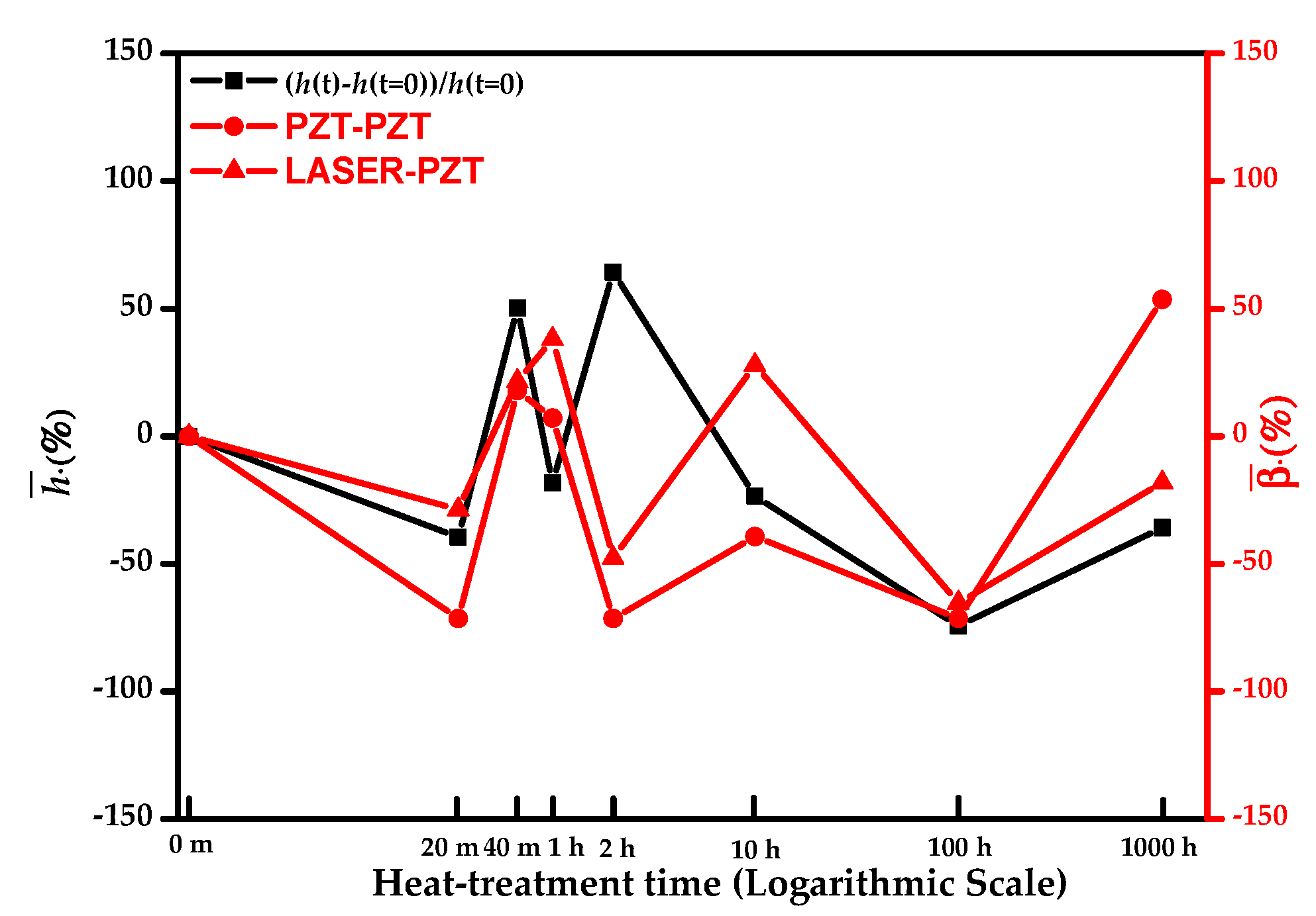 Applsci 09 01191 g008