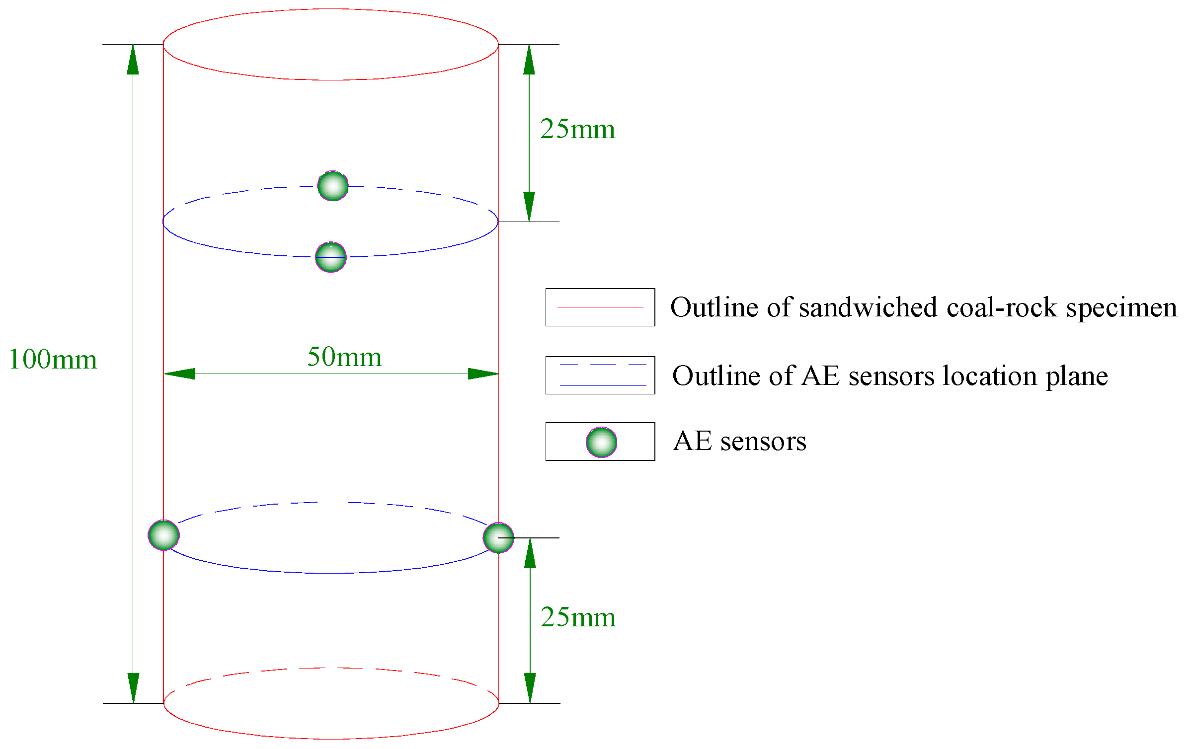Applsci 09 01195 g005 Applsci 09 01195 g005