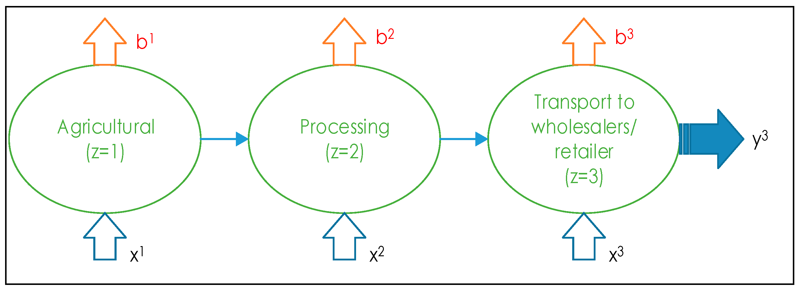 Applsci 09 01199 g001