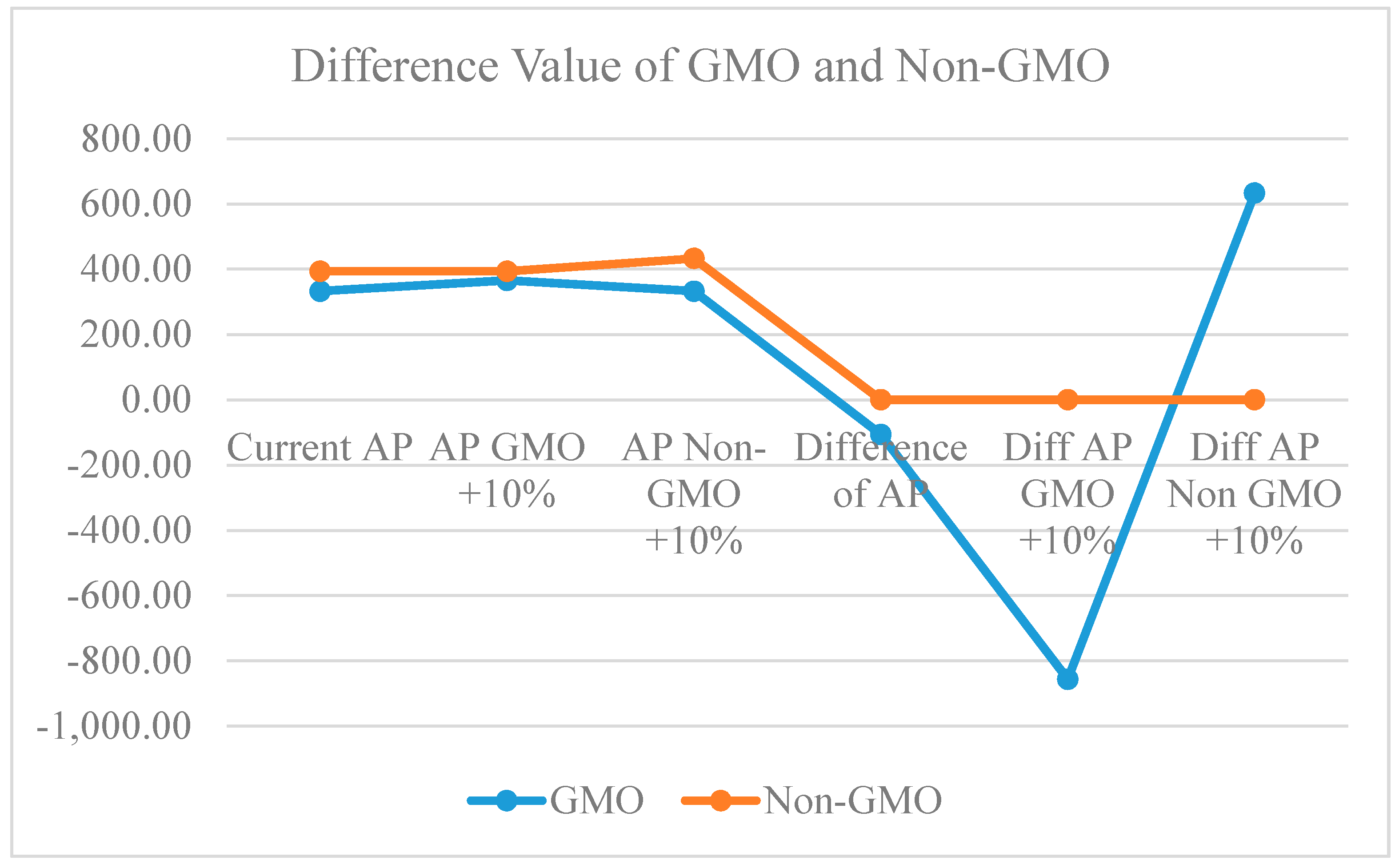 Applsci 09 01199 g002