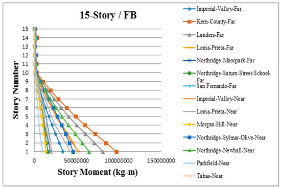 Applsci 09 01201 g0a17 550
