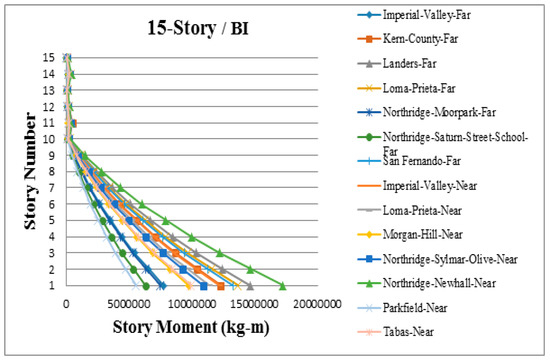 Applsci 09 01201 g0a18 550