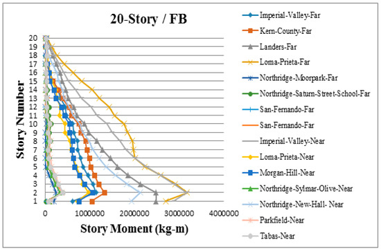 Applsci 09 01201 g0a23 550