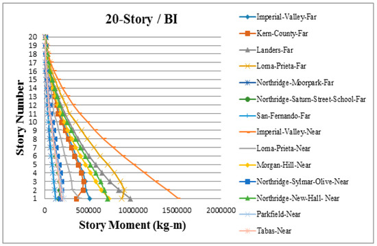 Applsci 09 01201 g0a24 550