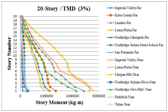 Applsci 09 01201 g0a25 550