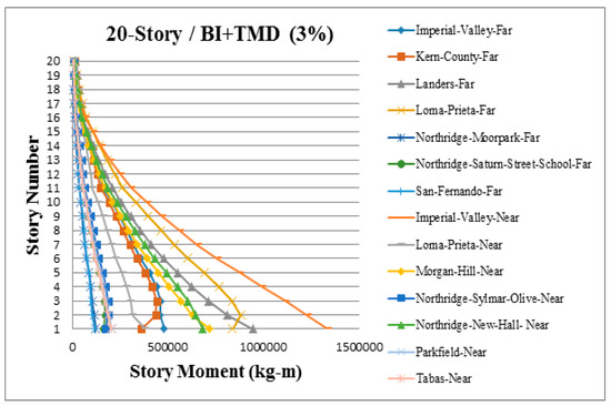 Applsci 09 01201 g0a26 550