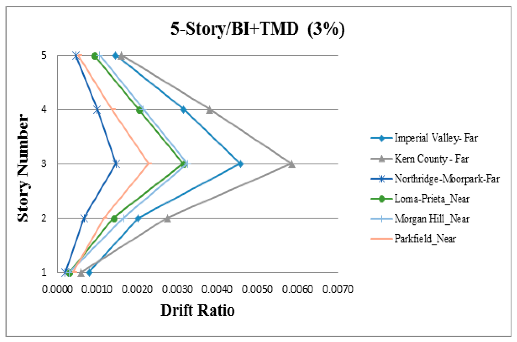 Applsci 09 01201 g0a29 Applsci 09 01201 g0a29