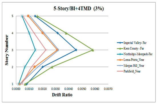 Applsci 09 01201 g0a30 550