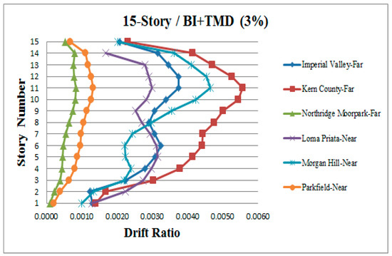 Applsci 09 01201 g0a32 550