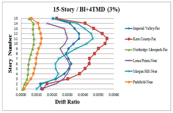 Applsci 09 01201 g0a33 550