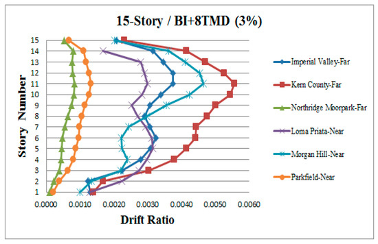 Applsci 09 01201 g0a34 550