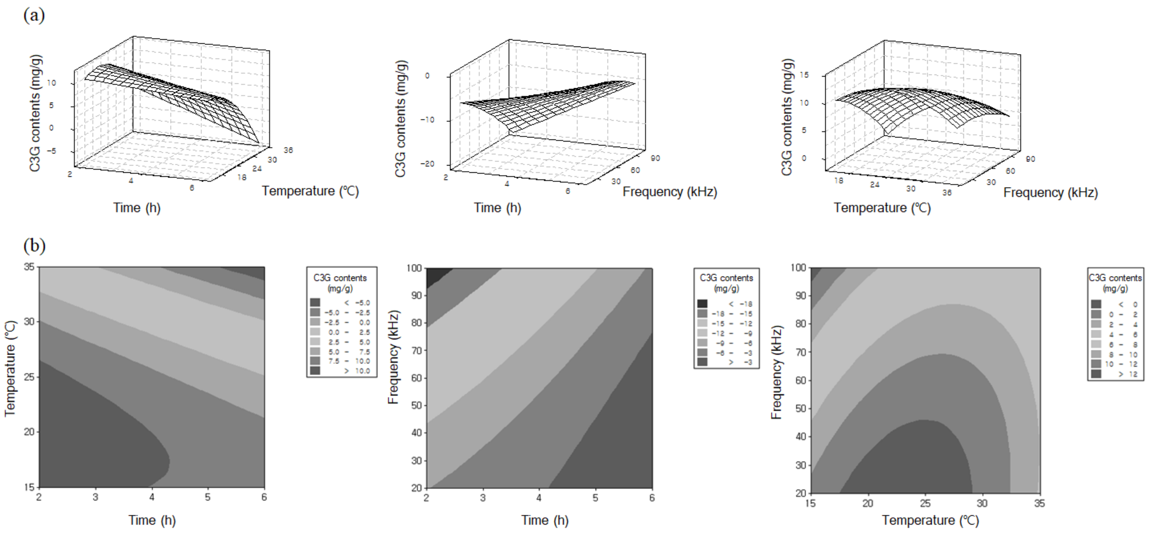 Applsci 09 01203 g002