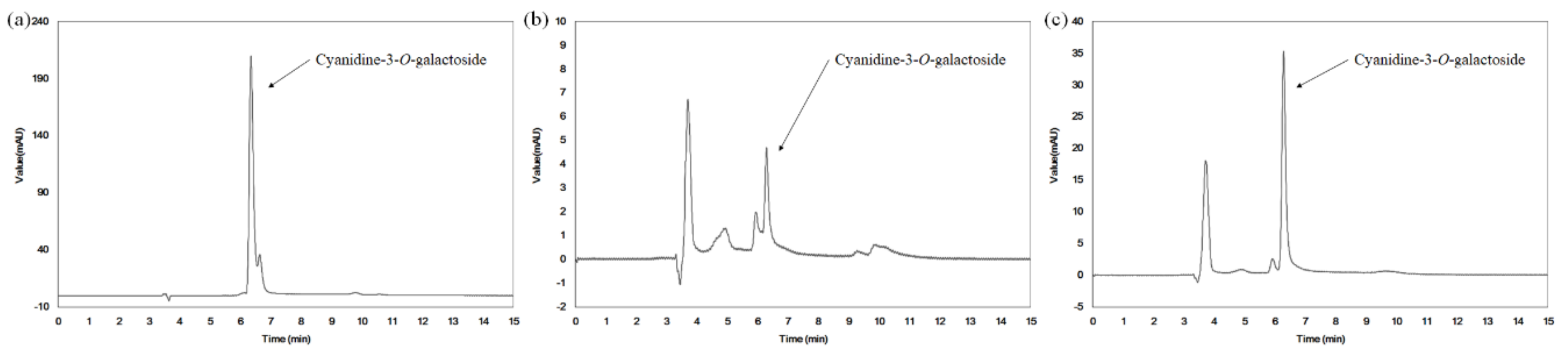 Applsci 09 01203 g003