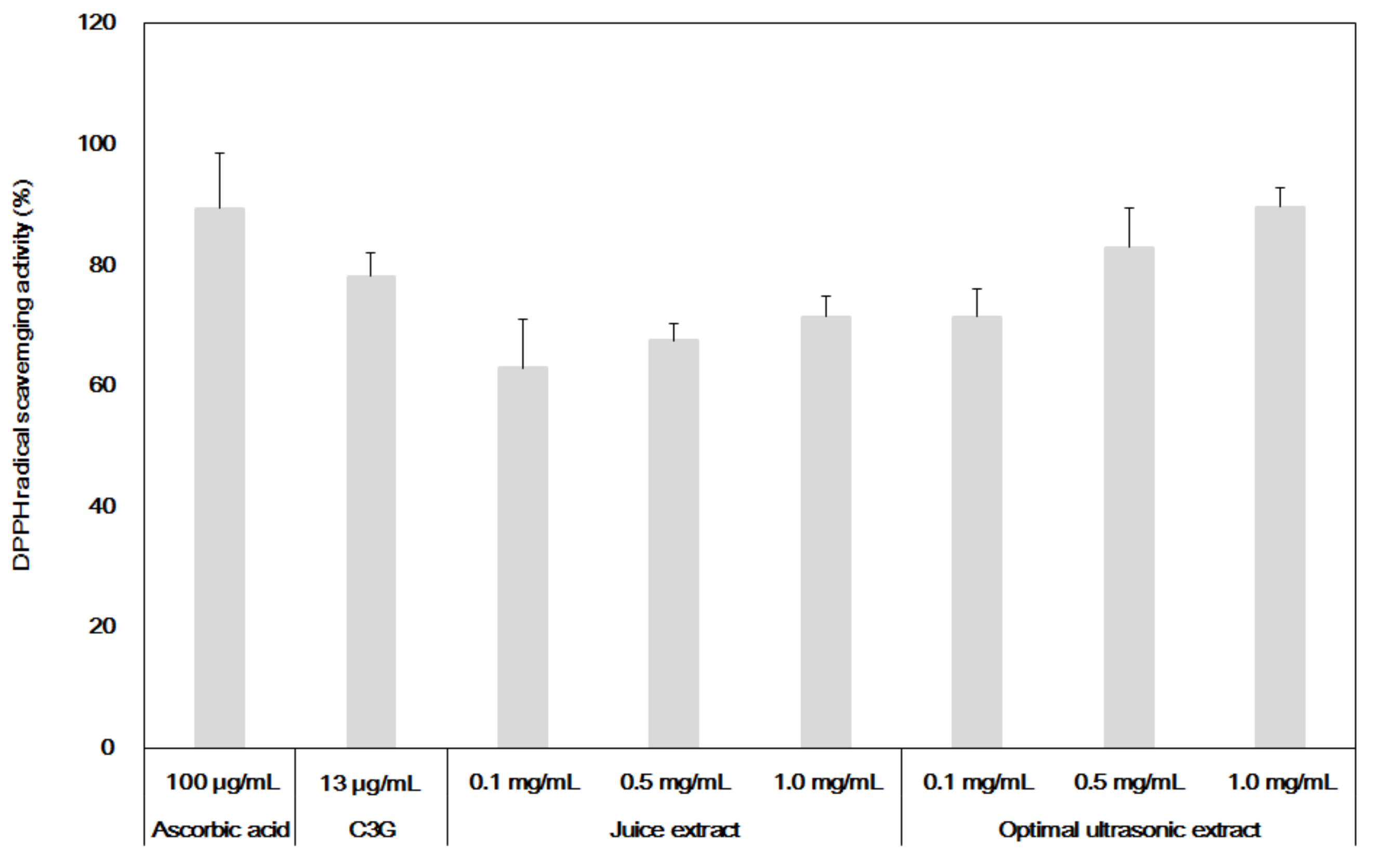 Applsci 09 01203 g004