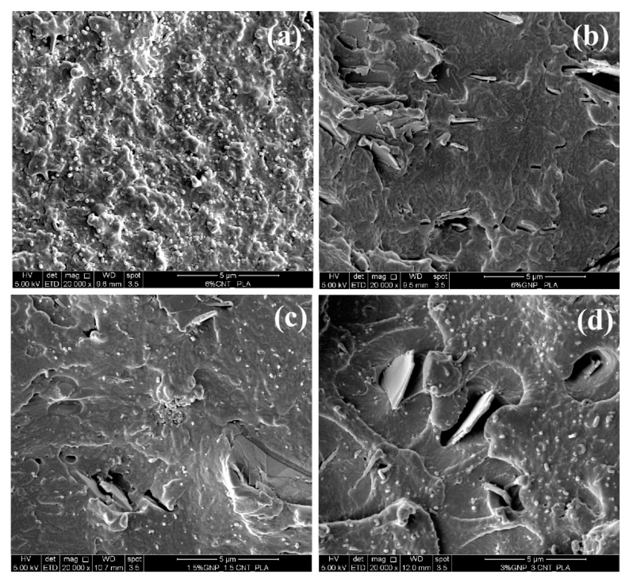 Applsci 09 01209 g001