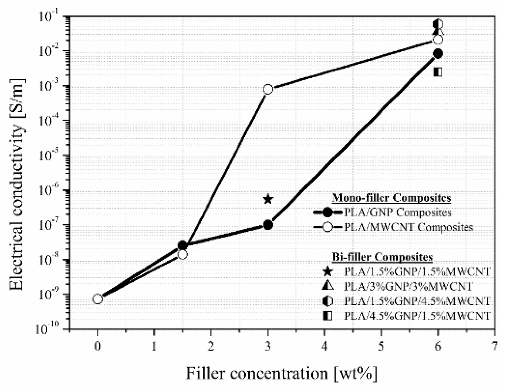 Applsci 09 01209 g005