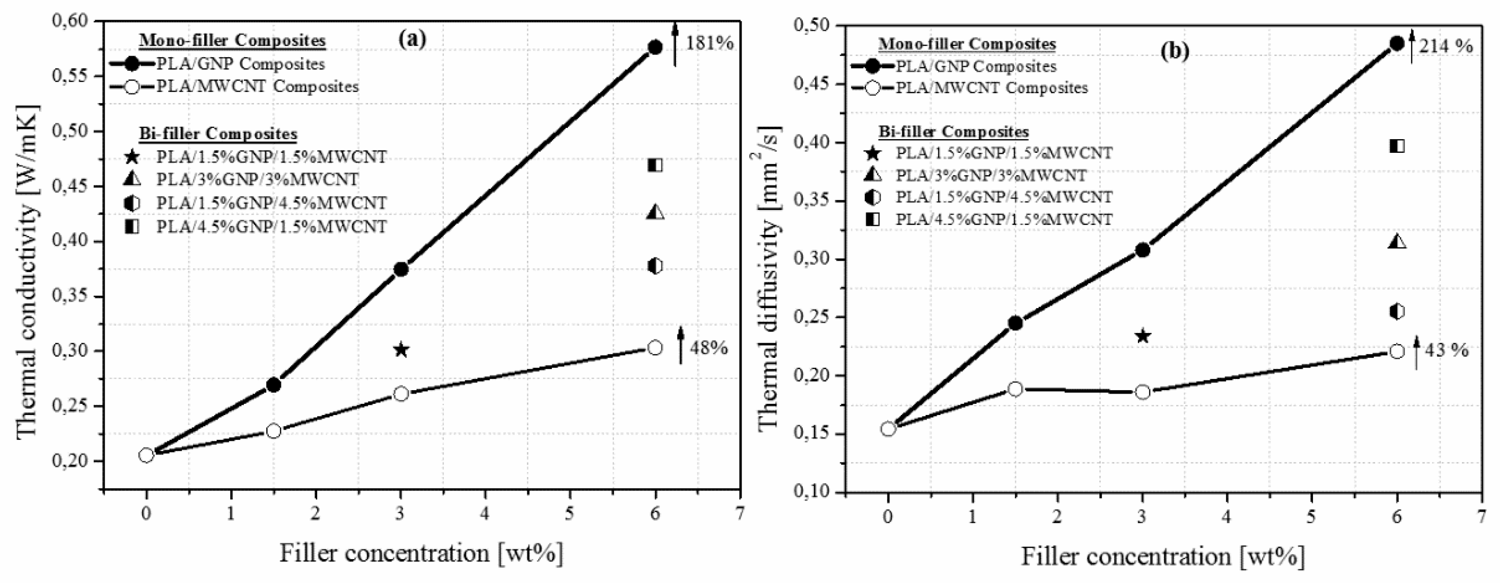 Applsci 09 01209 g006