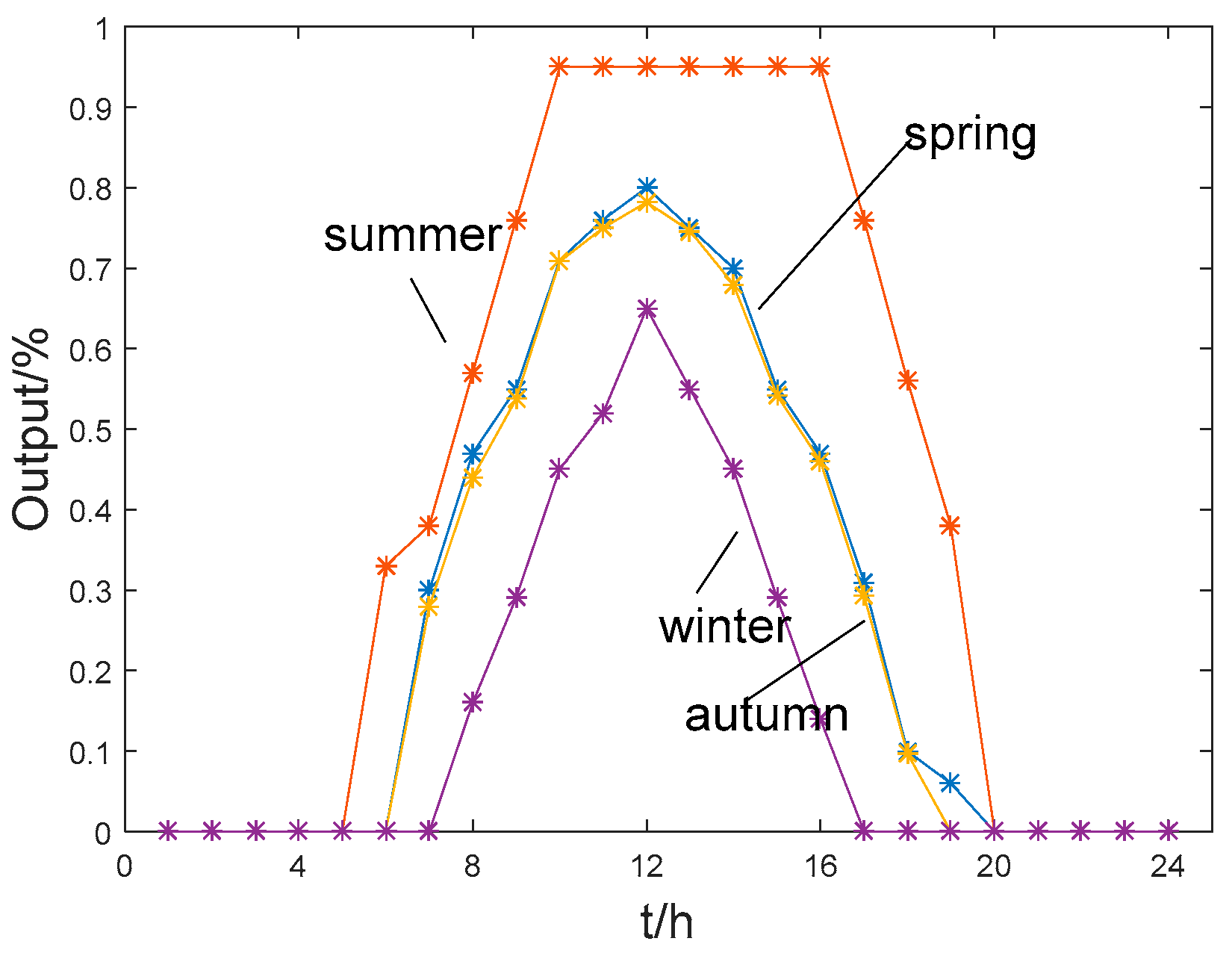 Applsci 09 01212 g002