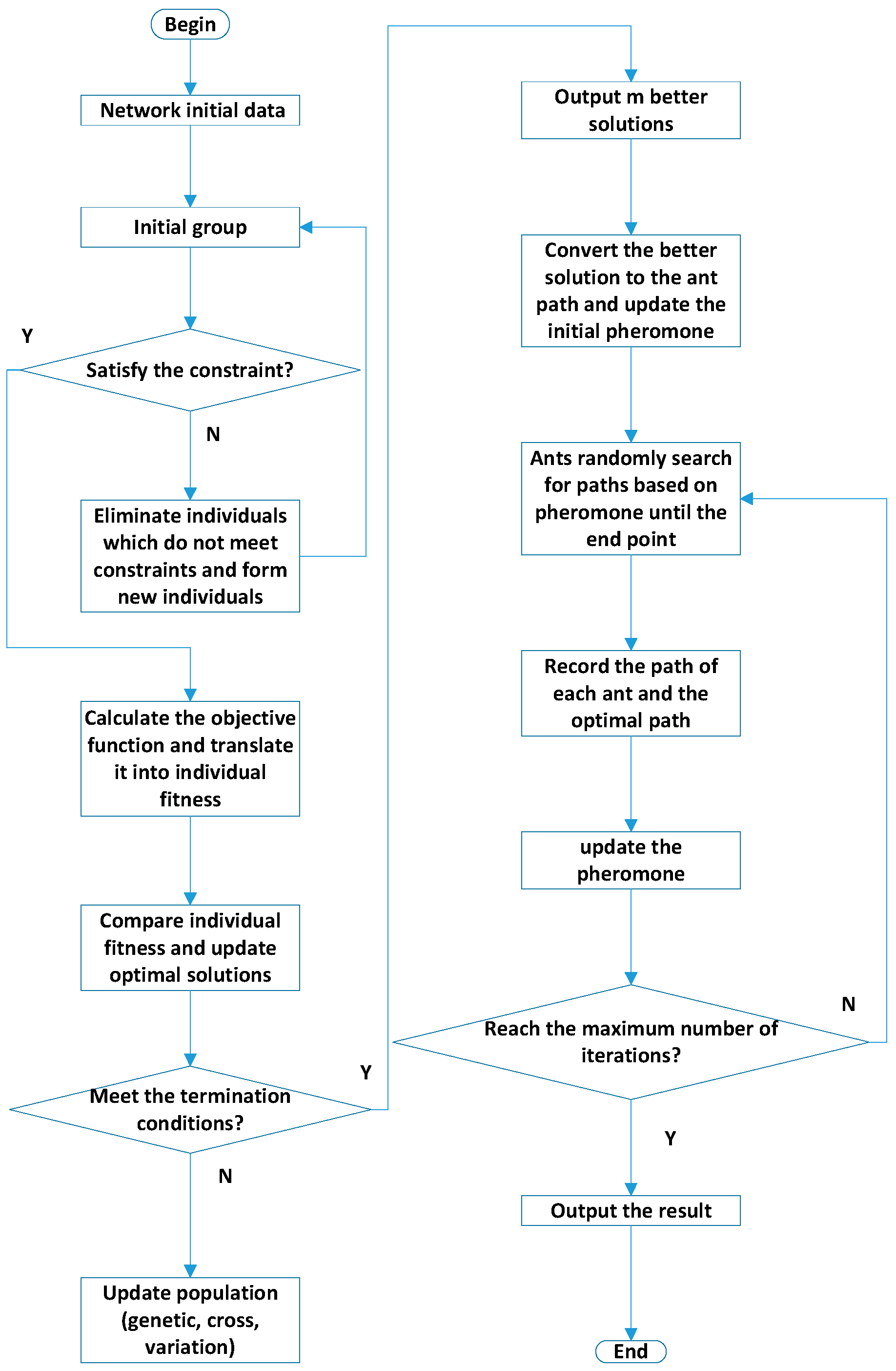 Applsci 09 01212 g006