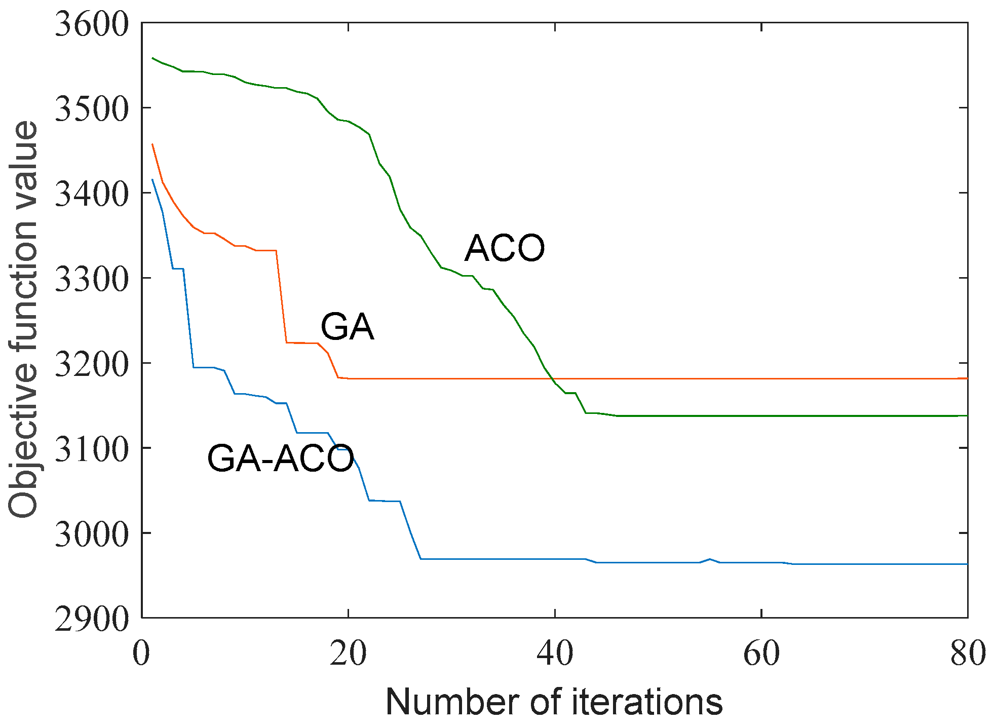 Applsci 09 01212 g010