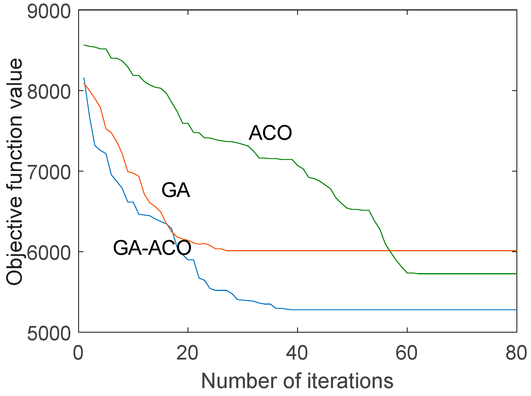 Applsci 09 01212 g011