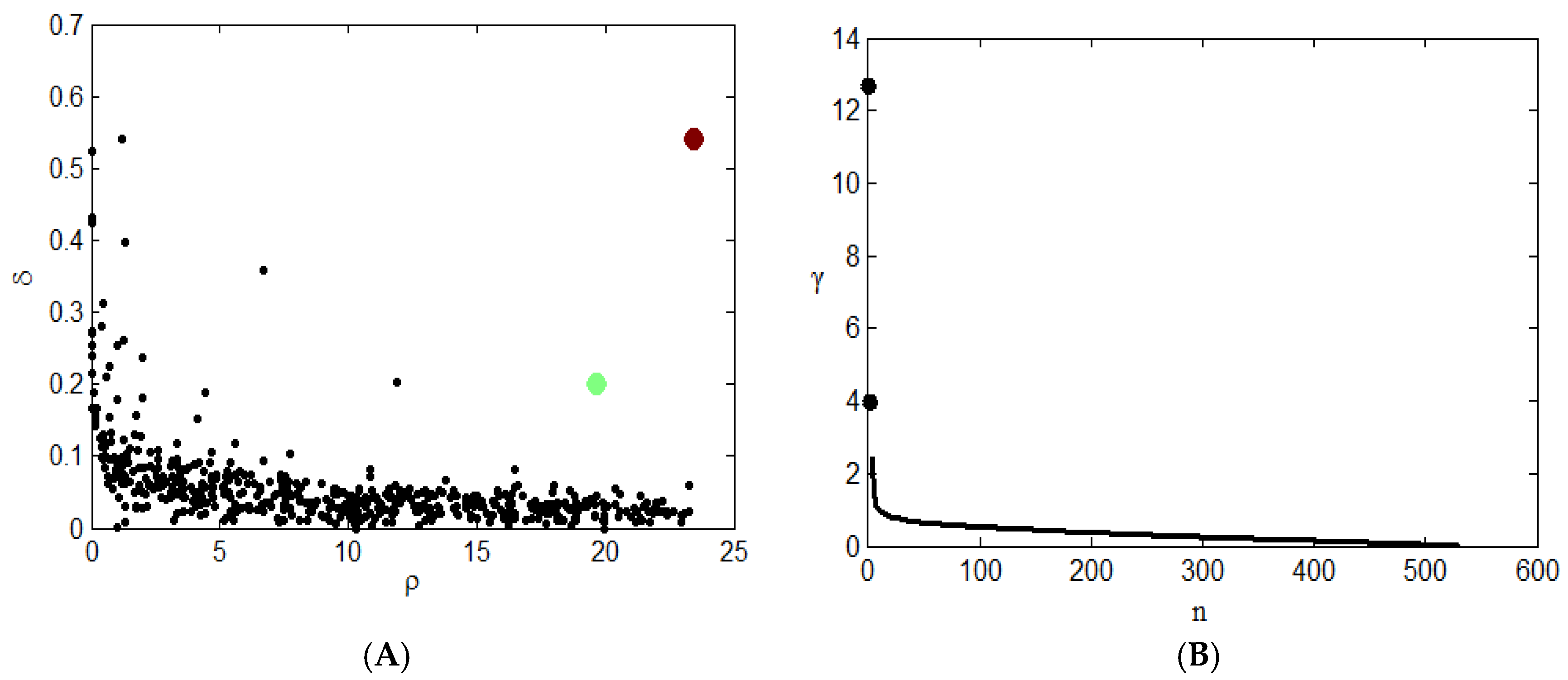 Applsci 09 01215 g003
