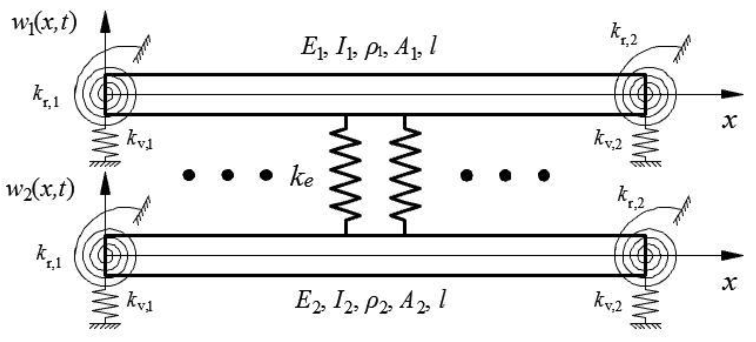 Applsci 09 01218 g001