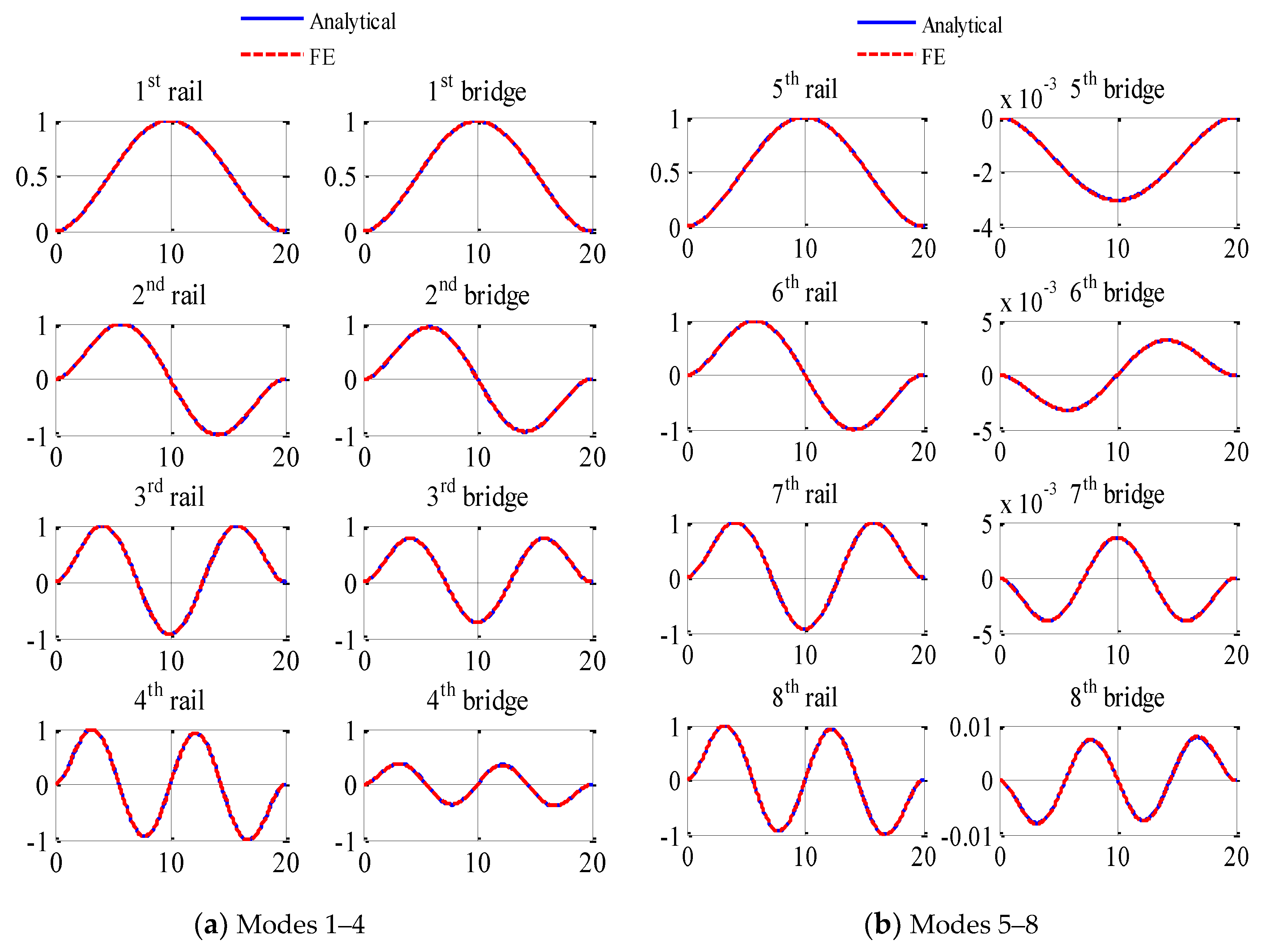 Applsci 09 01218 g002