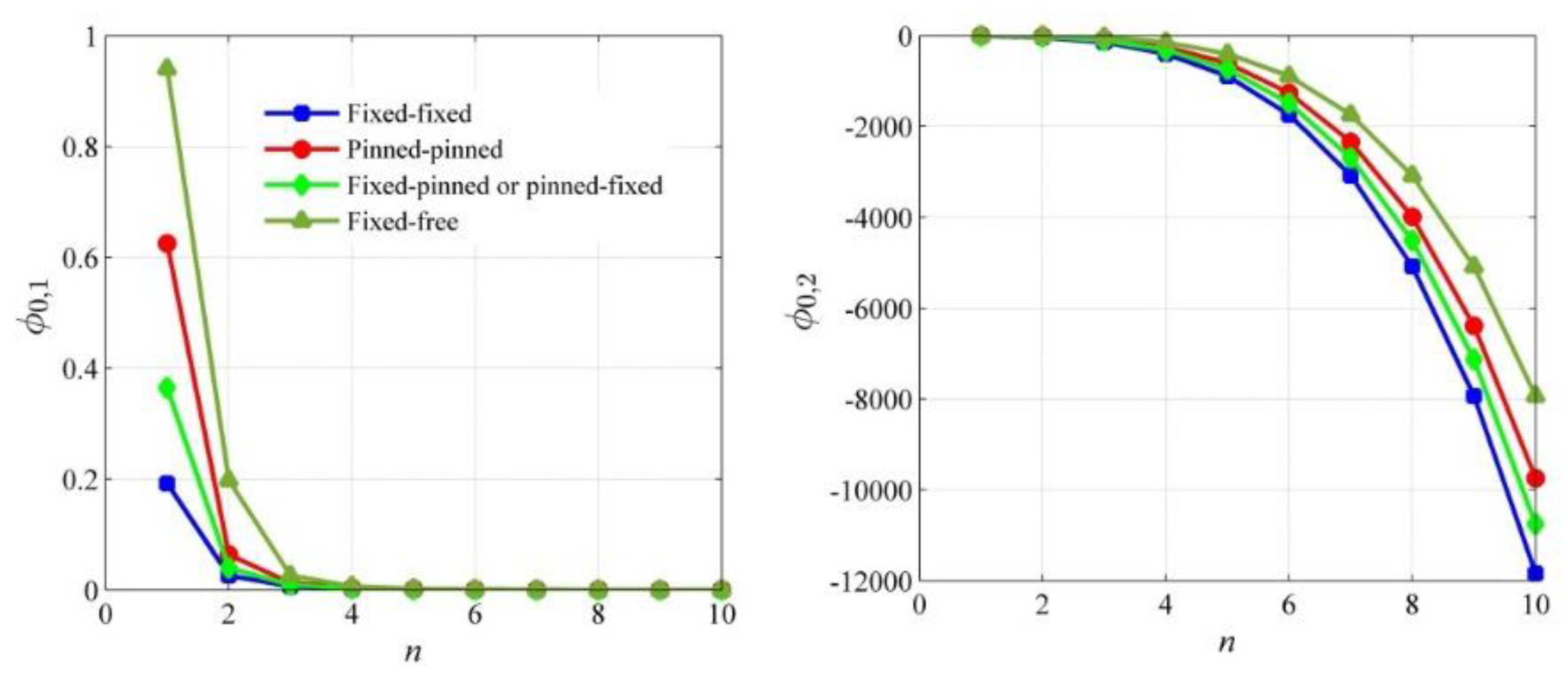 Applsci 09 01218 g004