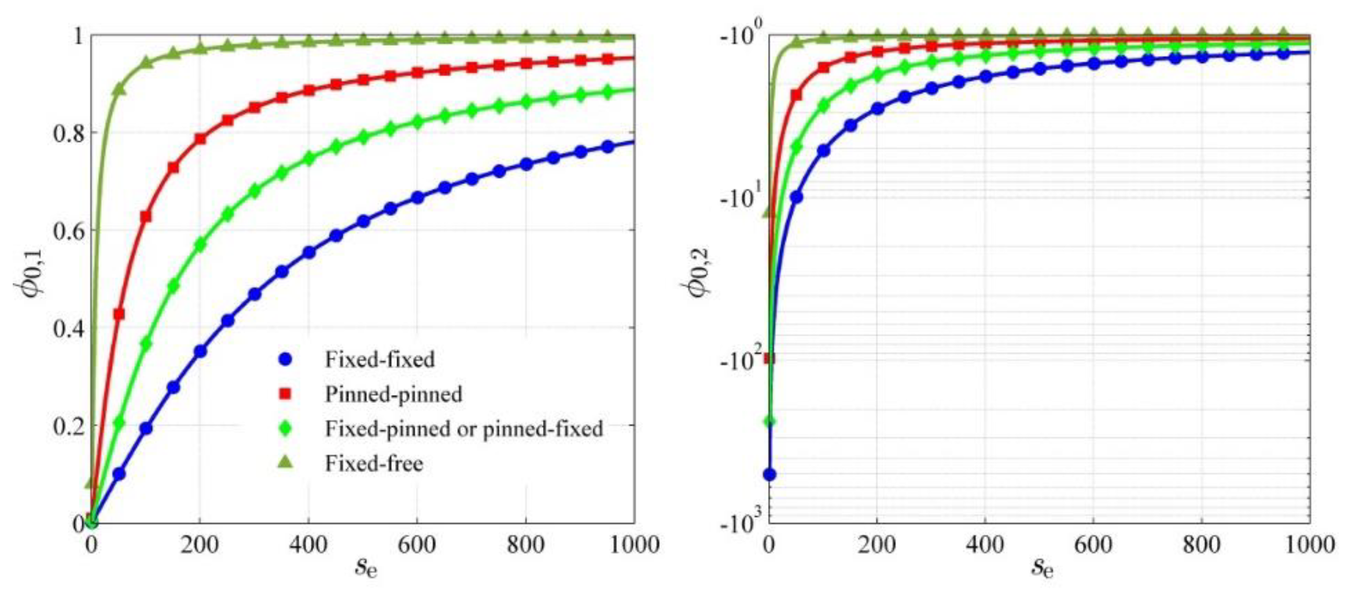 Applsci 09 01218 g006