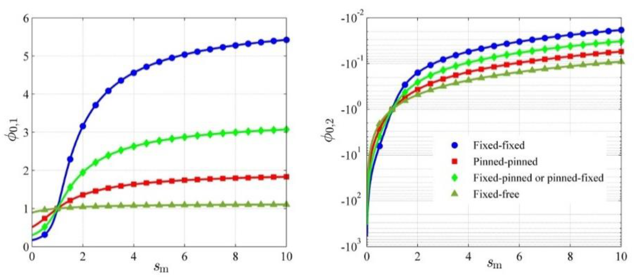 Applsci 09 01218 g008