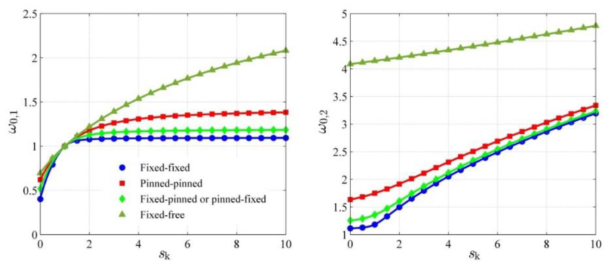 Applsci 09 01218 g009