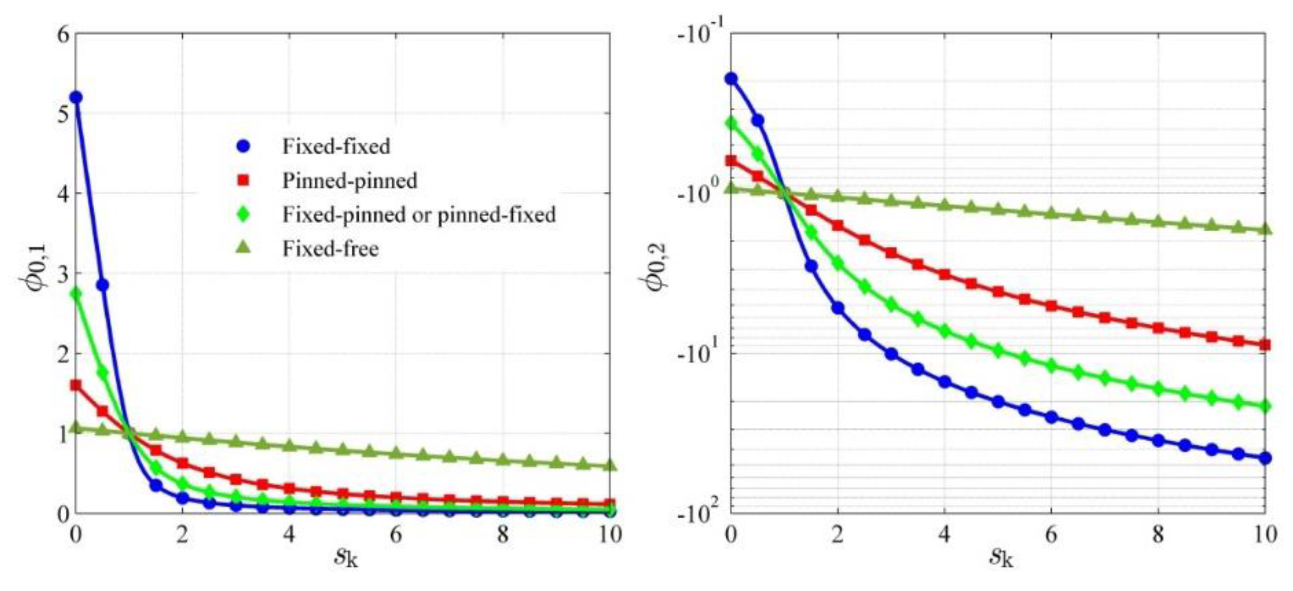 Applsci 09 01218 g010