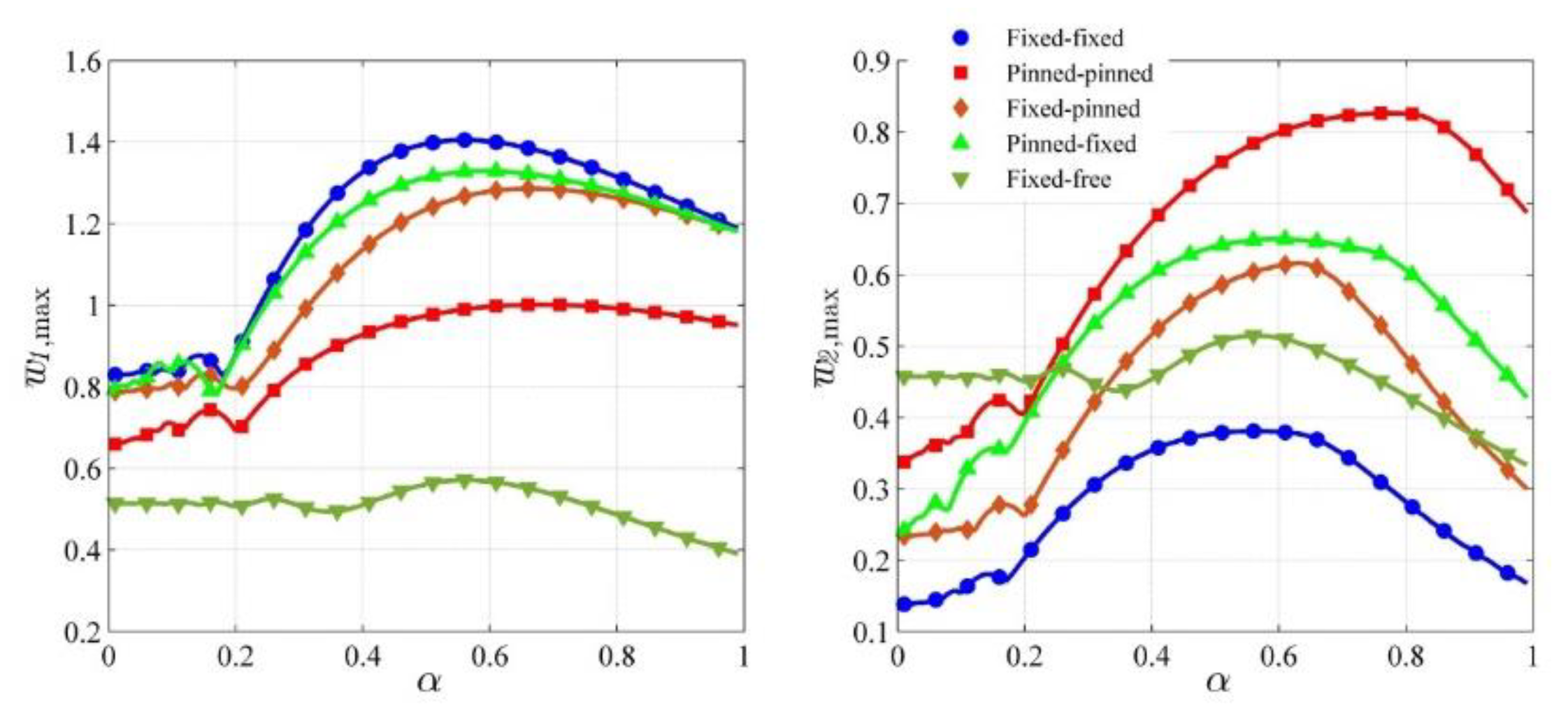 Applsci 09 01218 g014