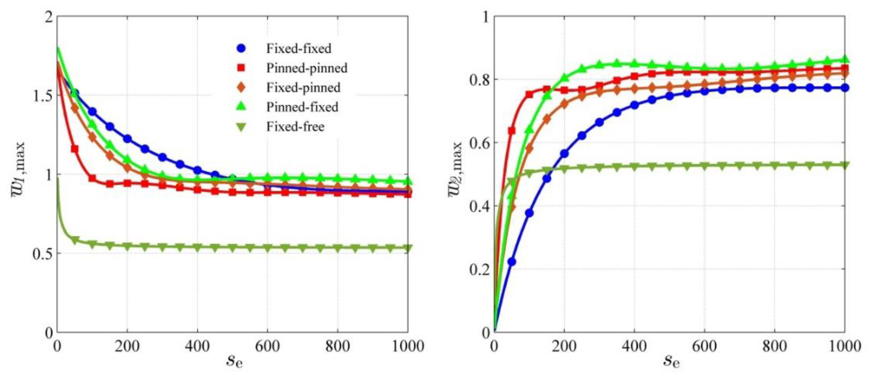Applsci 09 01218 g015
