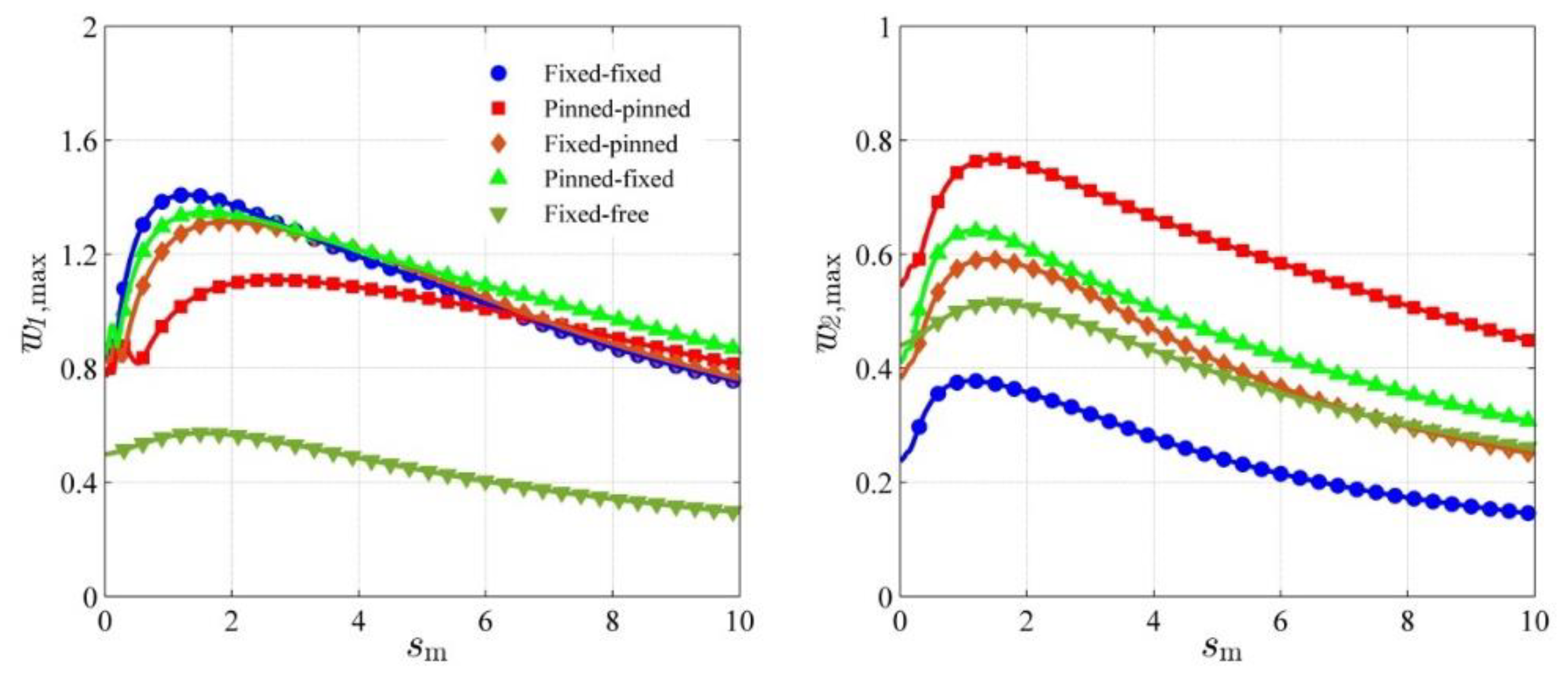 Applsci 09 01218 g016