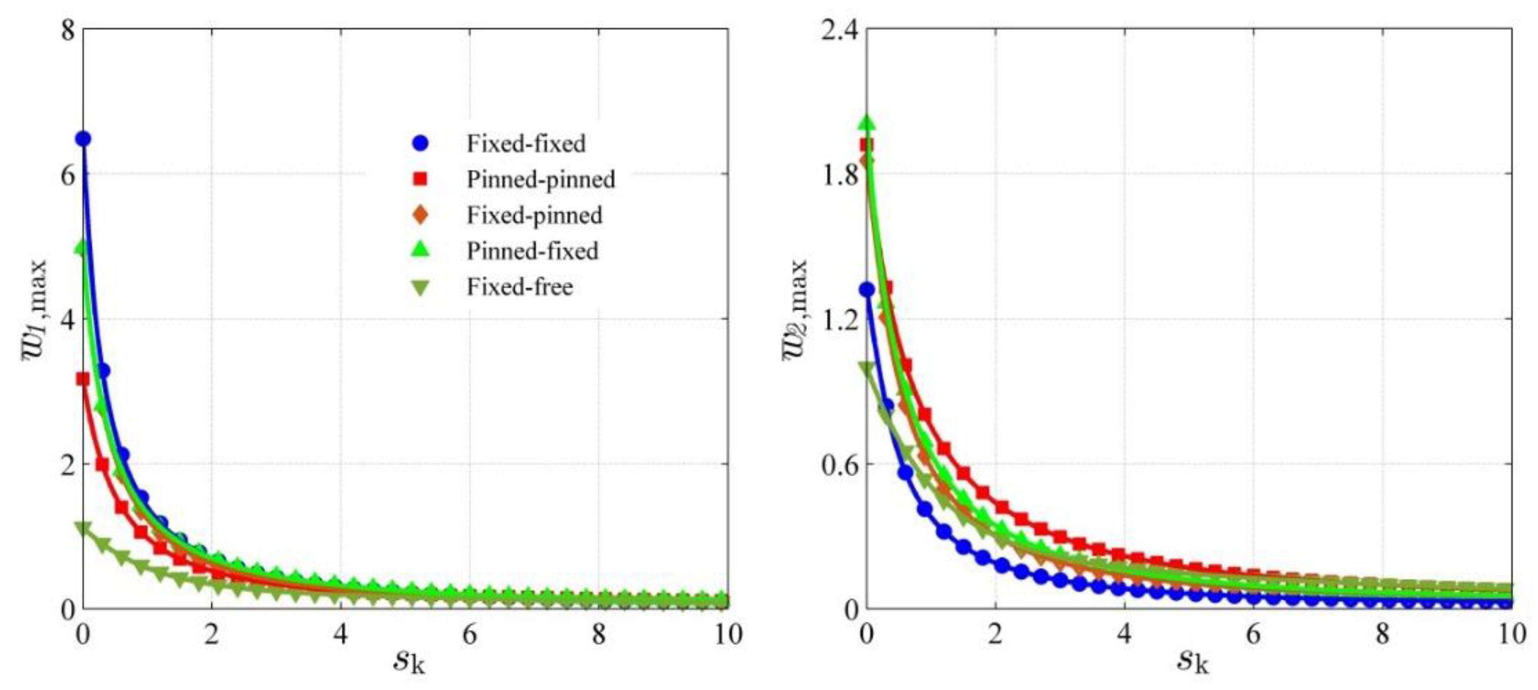 Applsci 09 01218 g017