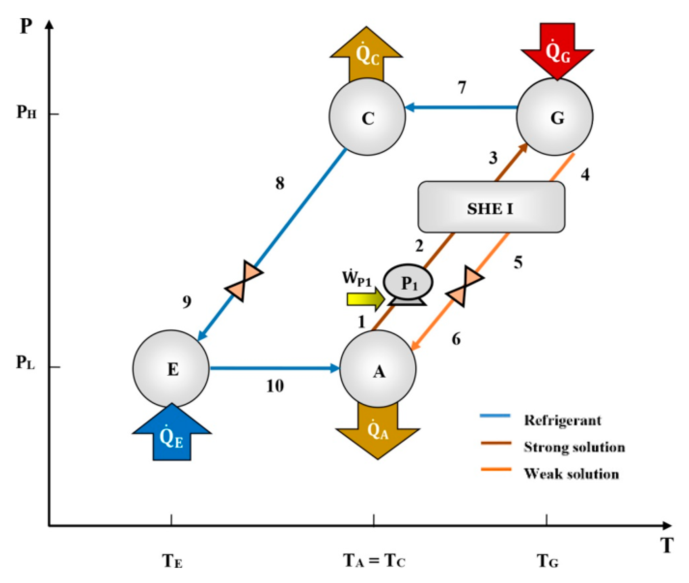 Applsci 09 01220 g001