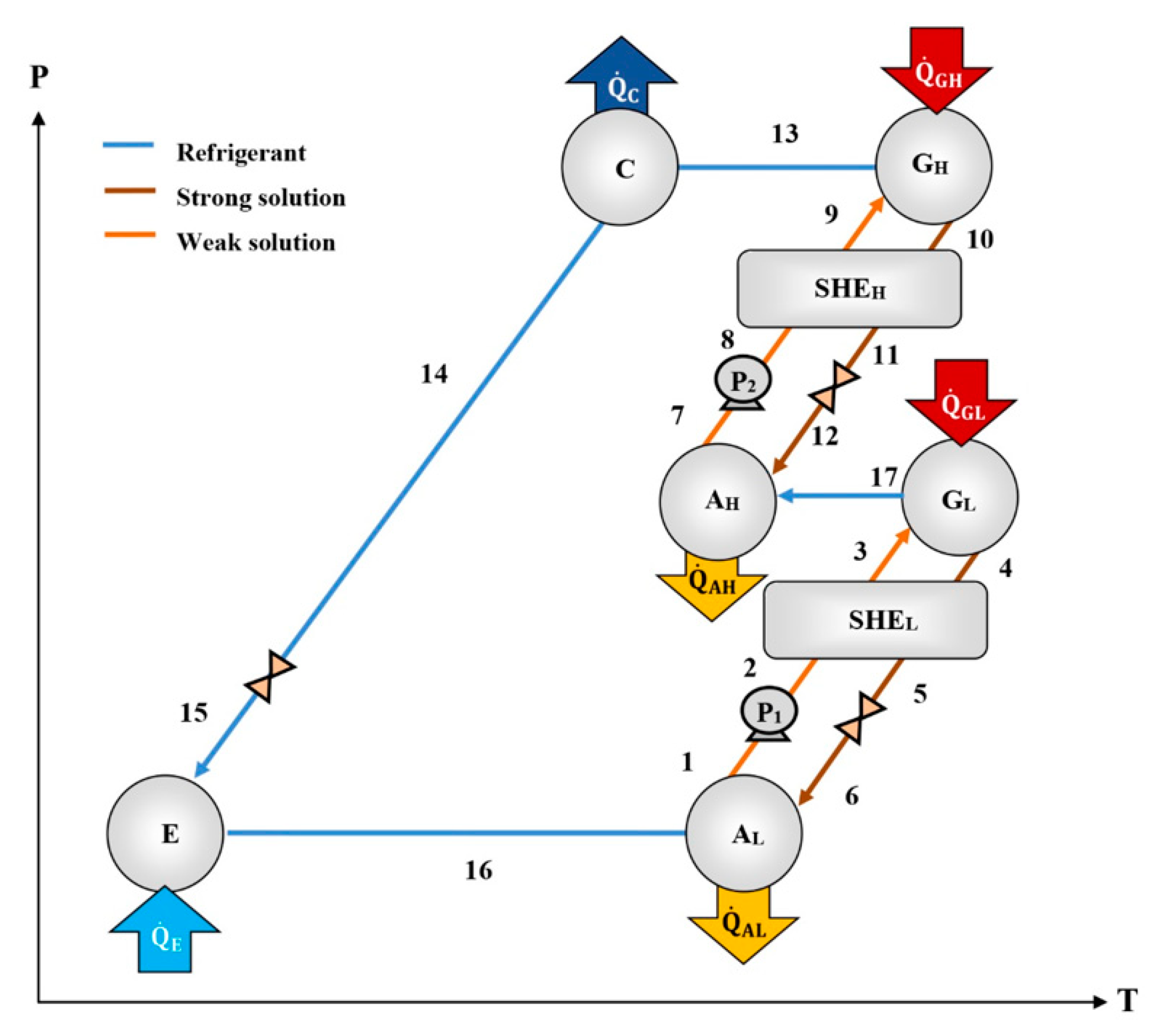 Applsci 09 01220 g002