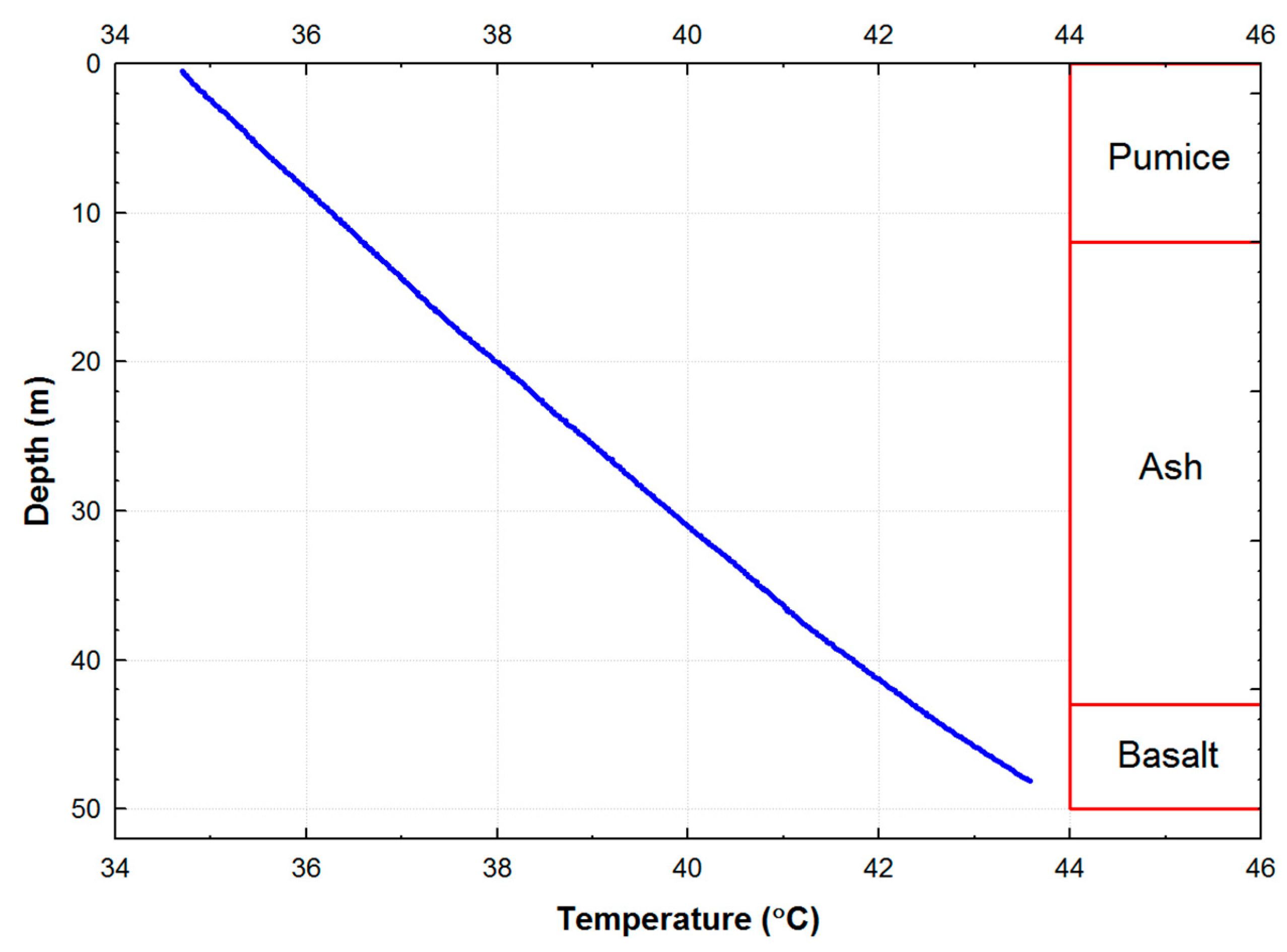 Applsci 09 01220 g005