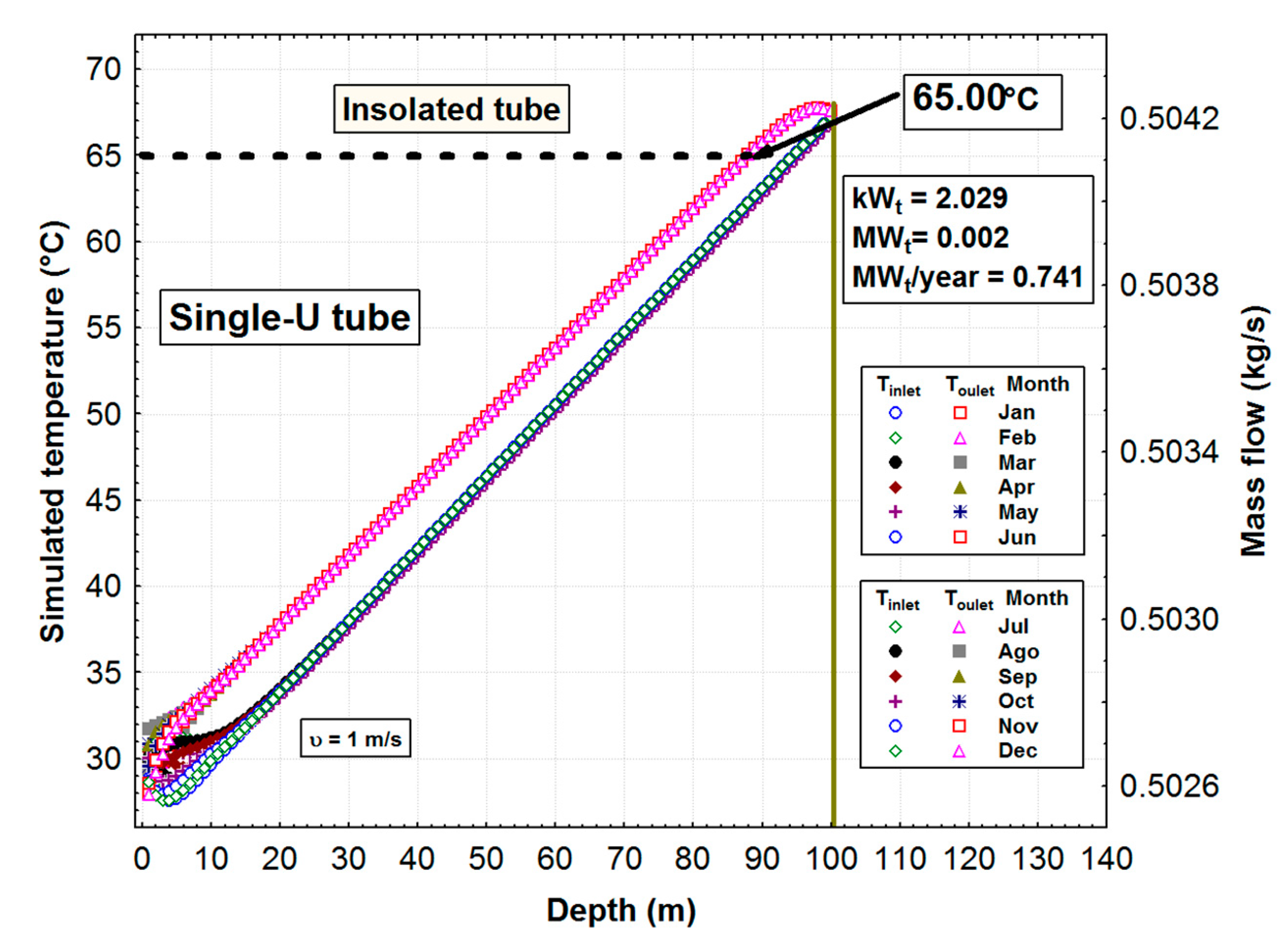 Applsci 09 01220 g007
