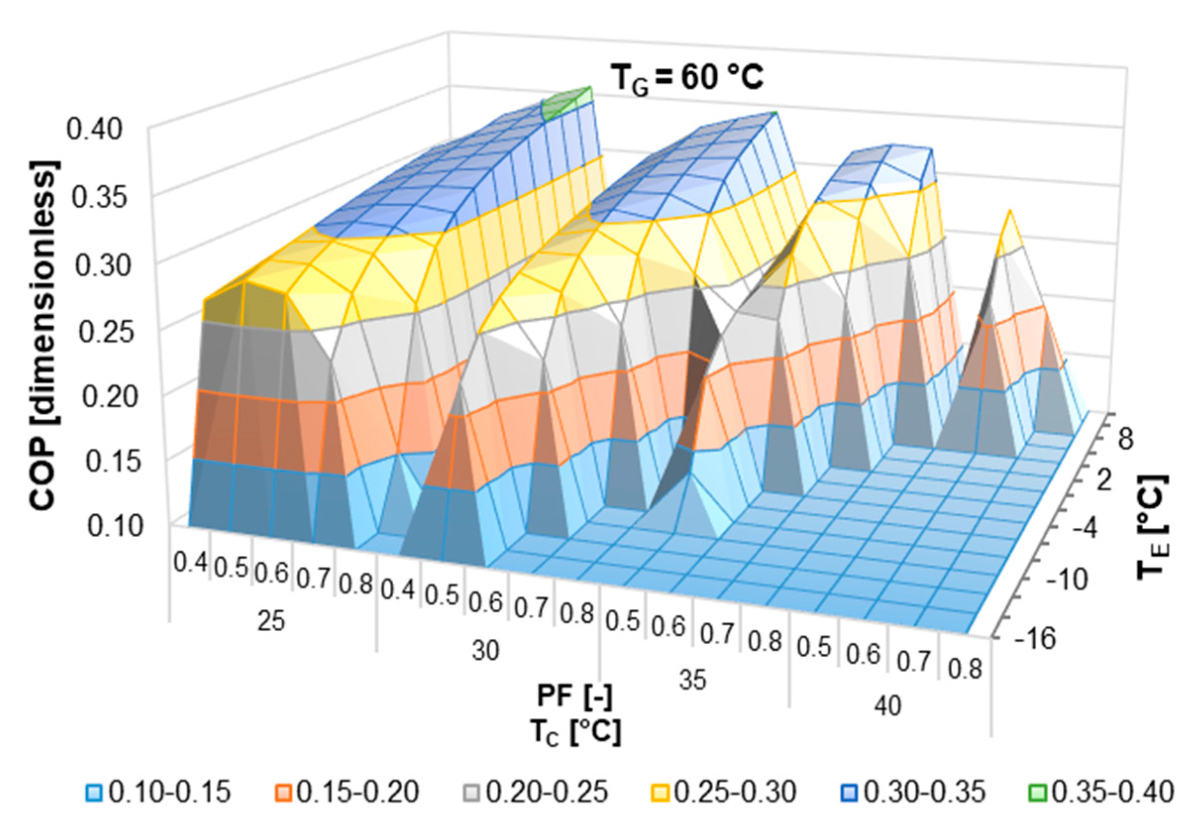 Applsci 09 01220 g012