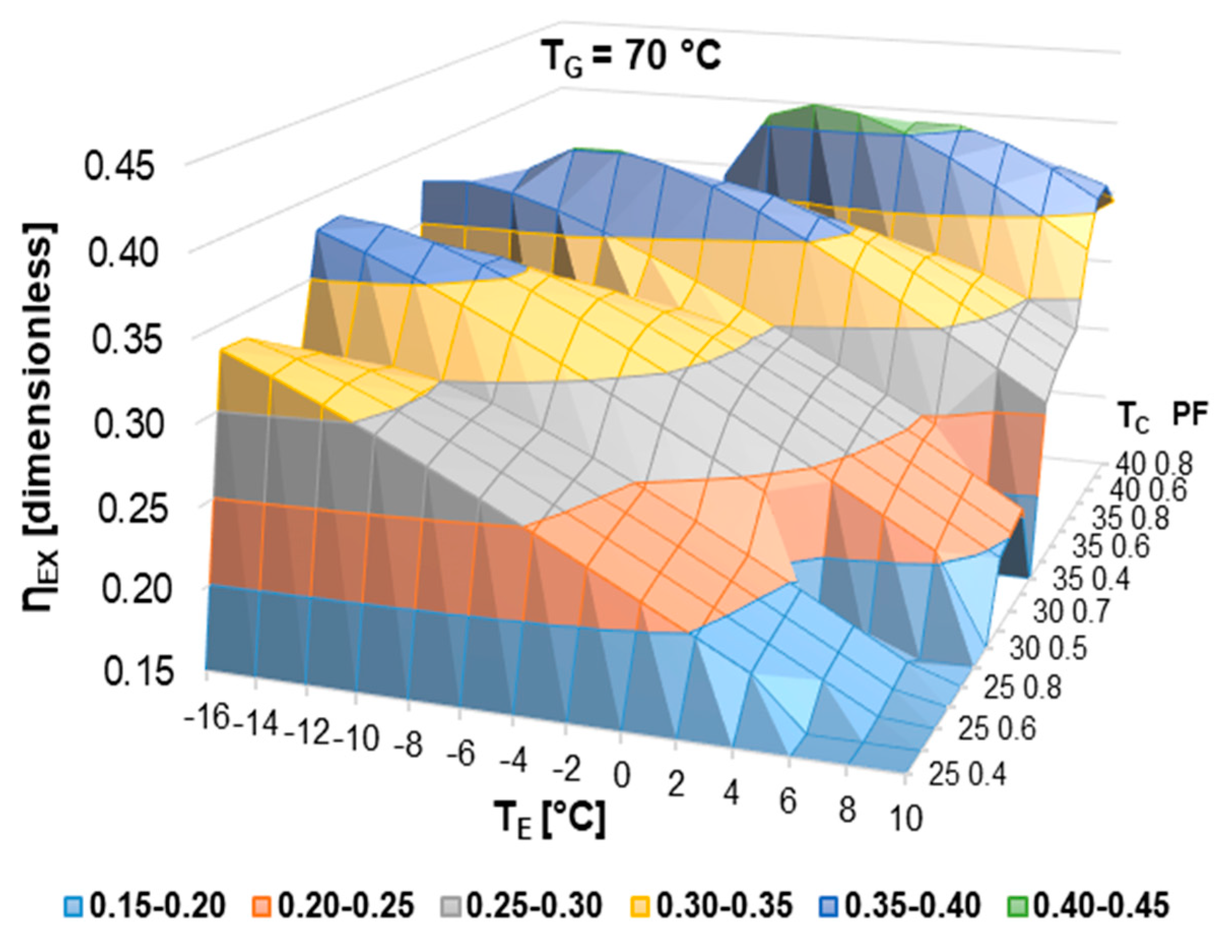 Applsci 09 01220 g014