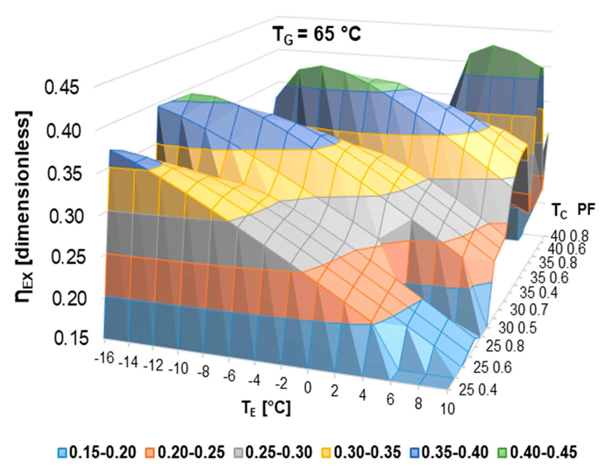 Applsci 09 01220 g015
